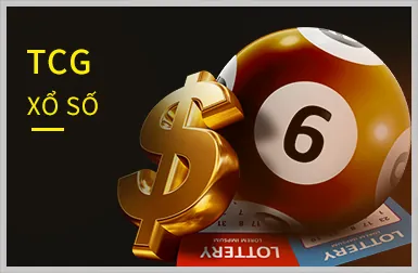 Hình ảnh slot game 3D với trải nghiệm sống động