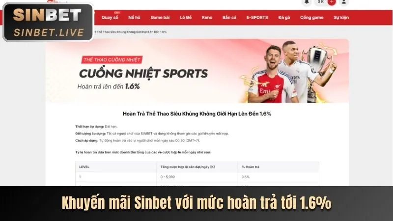 Minh họa các môn thể thao đa dạng tại 39bet khuyến mãi